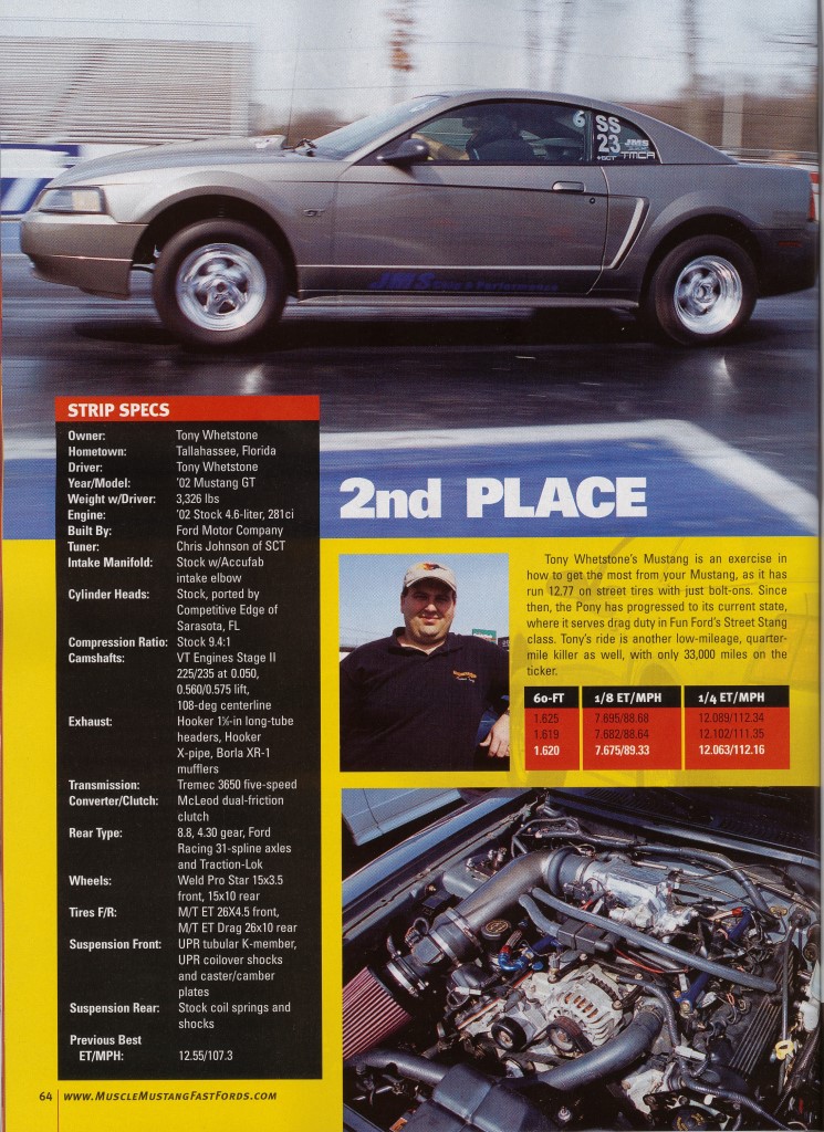 Magazine page showing Tony Whetstone's second-place finish in the MM&FF 2V Shootout